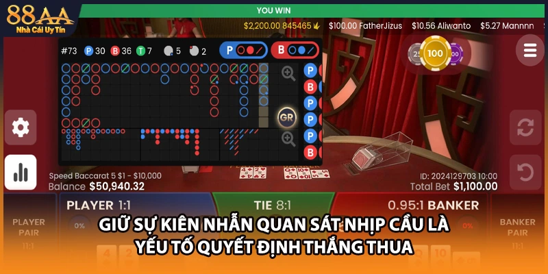 Giữ sự kiên nhẫn quan sát nhịp cầu là yếu tố quyết định thắng thua