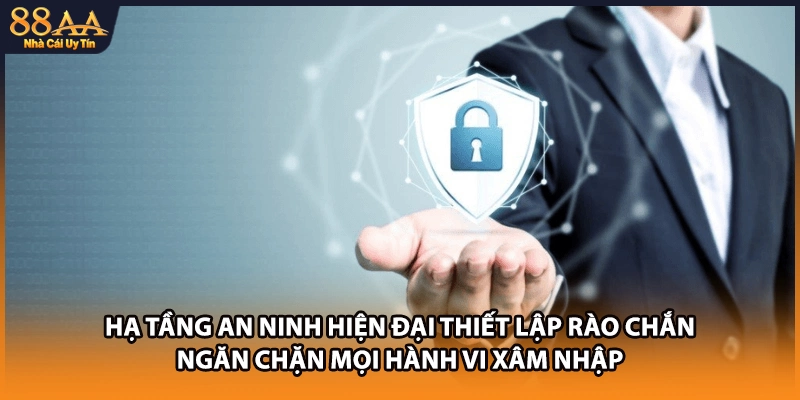 Hạ tầng an ninh hiện đại thiết lập rào chắn ngăn chặn mọi hành vi xâm nhập